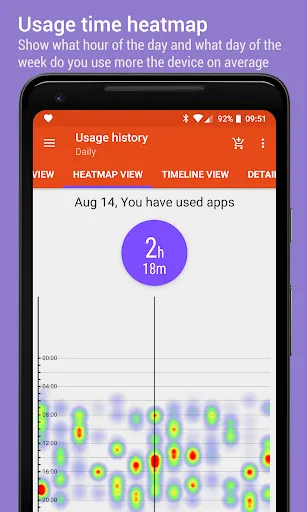 App Usage - Manage/Track Usage スクリーンショット