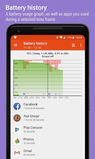 App Usage - Manage/Track Usage スクリーンショット