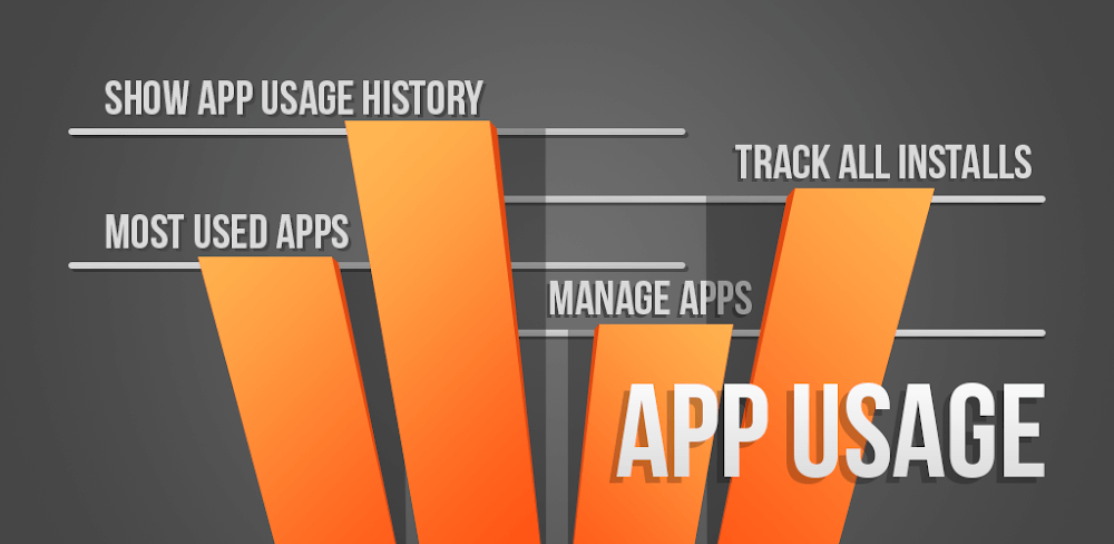 App Usage