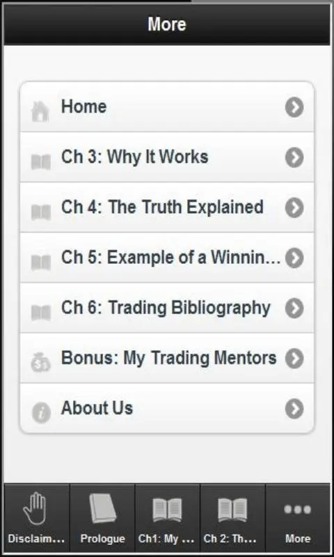 The Truth About Trading Screenshots