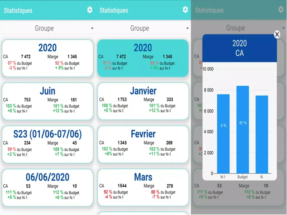 ภาพหน้าจอของ 2B Stats iPad 
