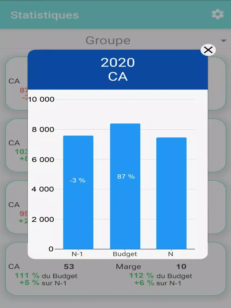 ภาพหน้าจอของ 2B Stats iPad 