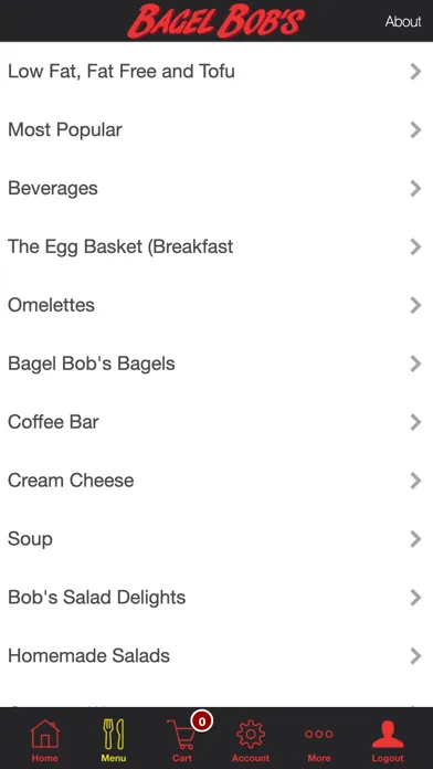 Bagel Bobs スクリーンショット