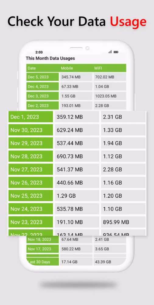 4G LTE Screenshots