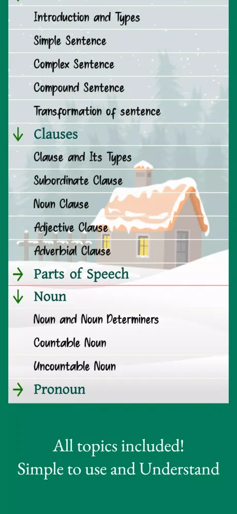 English Grammar for All Levels Screenshots