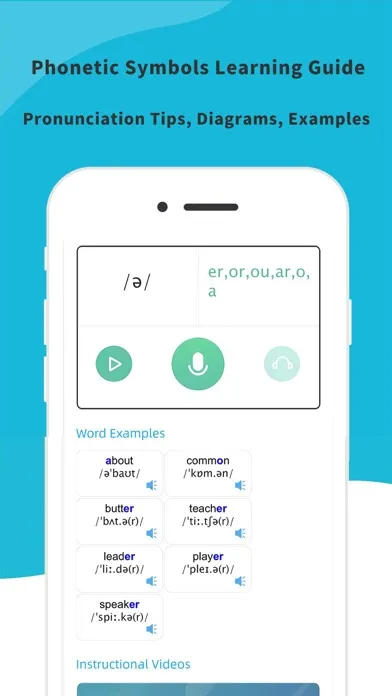 Capturas de pantalla de English Pronounce-Phonetics