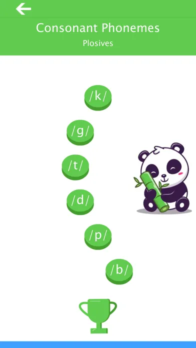 Capturas de pantalla de English IPA-44 phonetic
