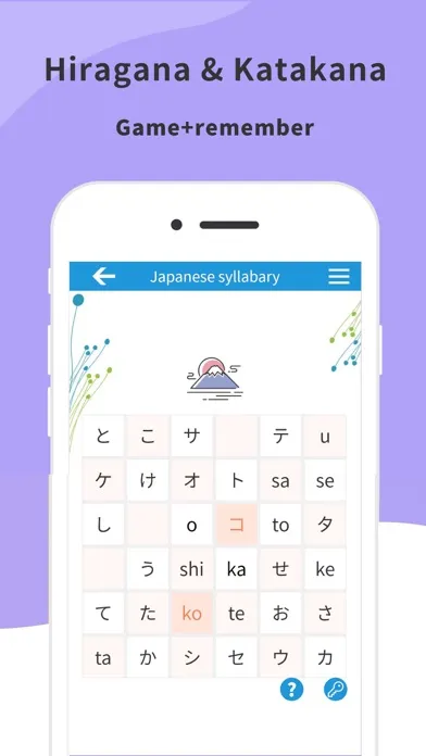 Tangkapan skrin Learn Basic Japanese by Tchin