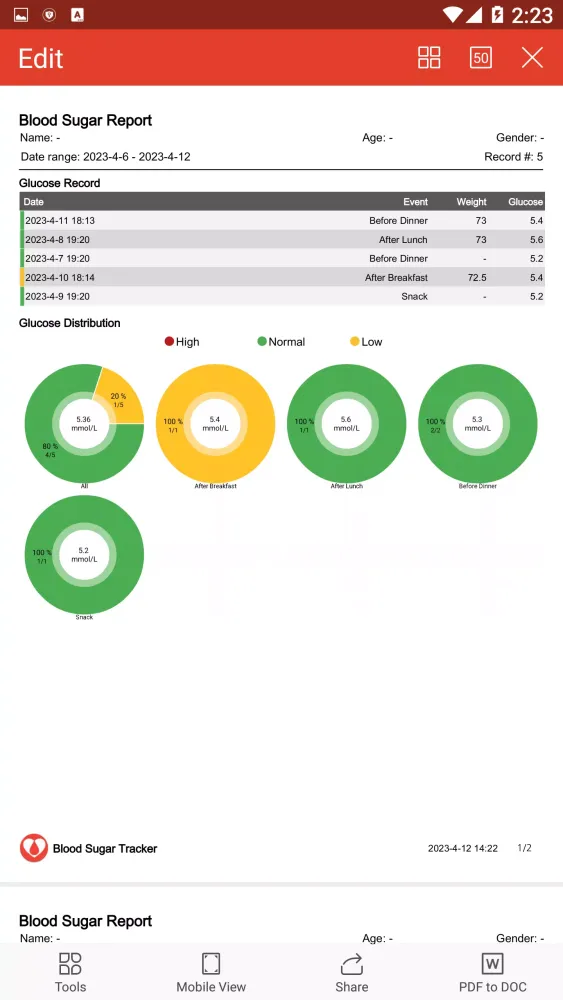 Blood Sugar - Diabetes Tracker スクリーンショット
