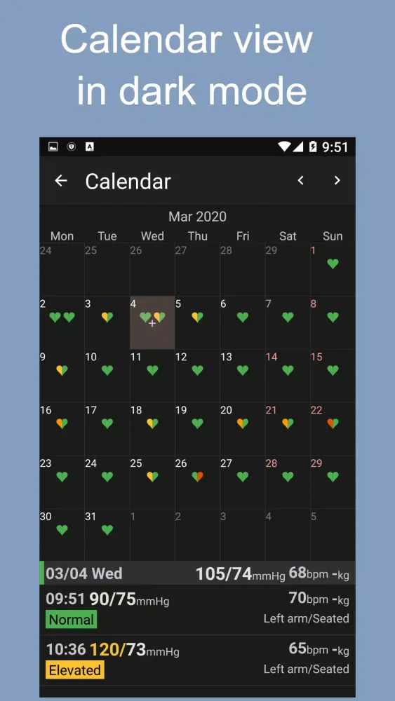 Blood Pressure Tracker Screenshots