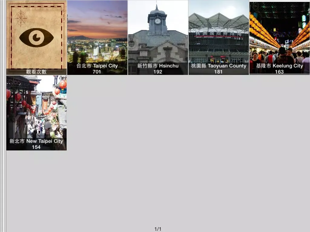 Formosa Taiwan 台灣自遊行 iPad  Screenshots