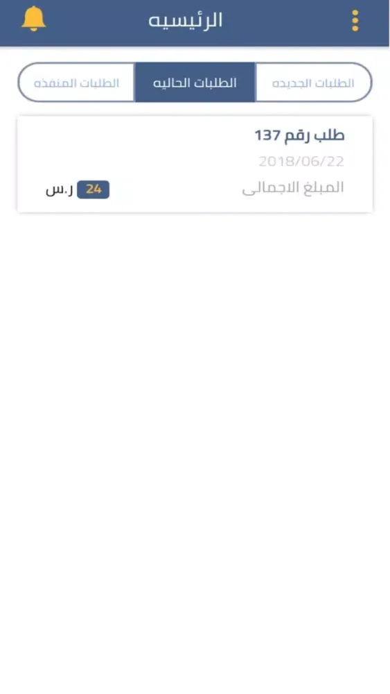 تصاویر غاز واصل - مندوب