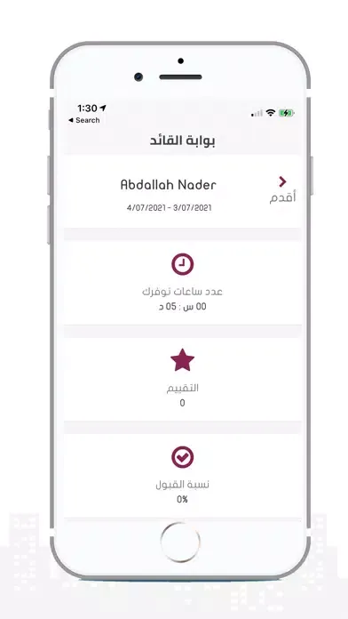 تصاویر Cute Car Captain