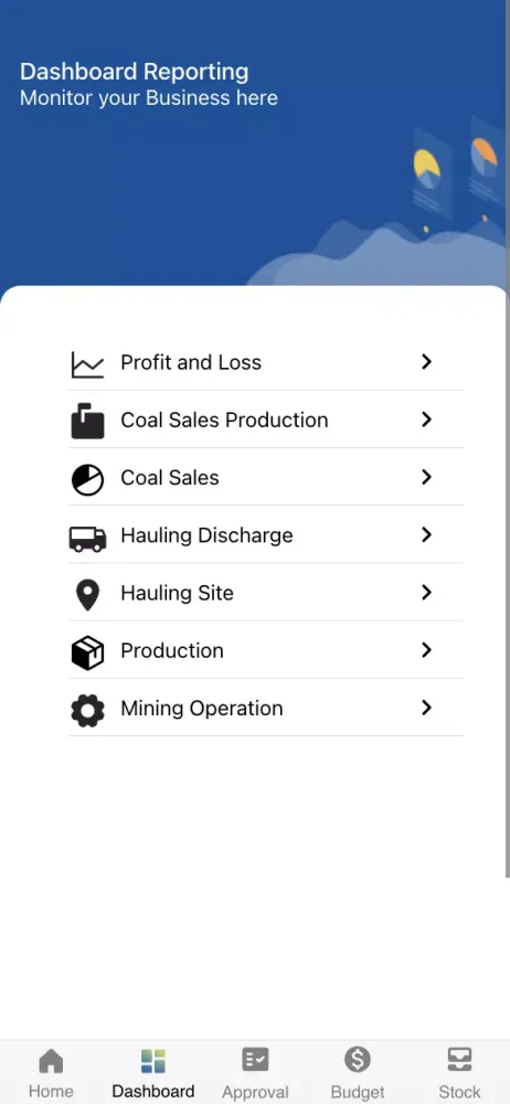 Amsys Mobile Screenshots