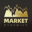 A&V Market Dynamics