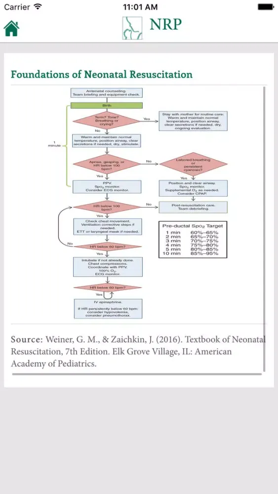 NRP App: Neonatal Resuscitation Program Tools Screenshots