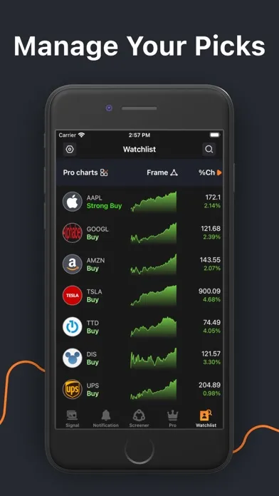 Trade Whale应用截图