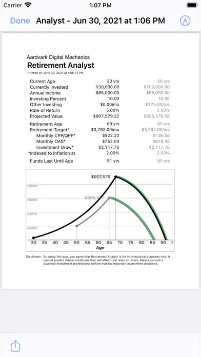 Retirement Analyst Screenshots