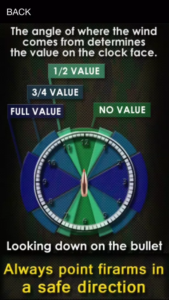 Captures d'écran de Long Distance Accuracy 02