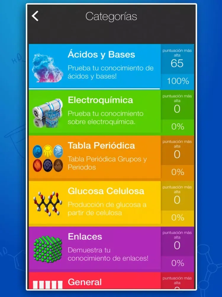 Aprende Química iPad 應用截圖