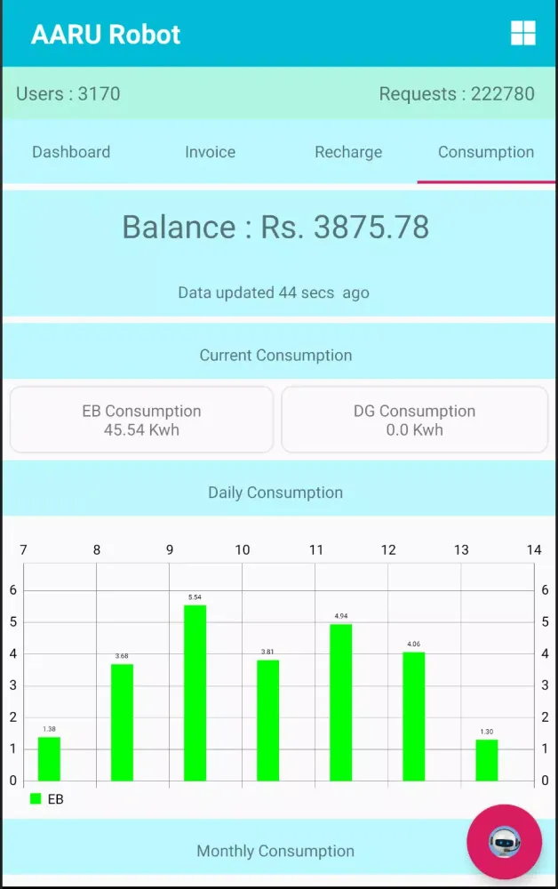 AARU Robot Screenshots