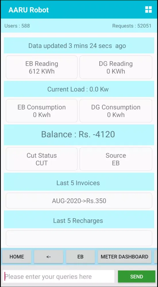 AARU Robot Screenshots