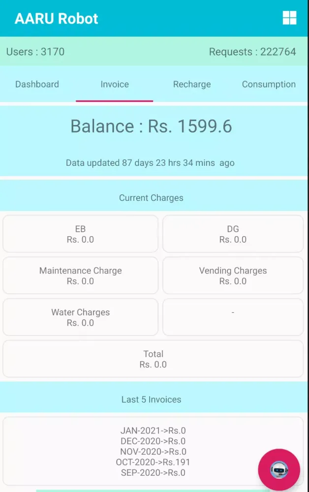 AARU Robot Screenshots