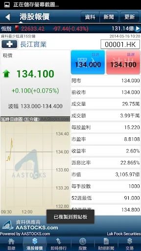 六福证券 Screenshots