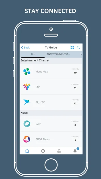 Screenshot di AavGo Guest