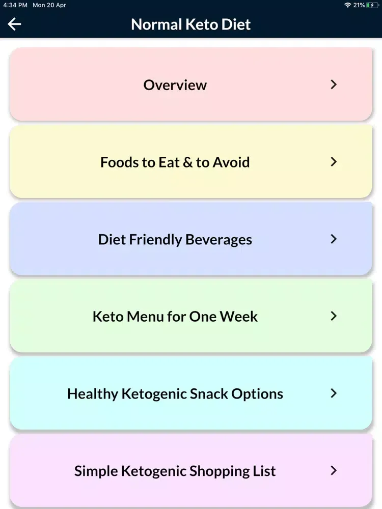 Keto Diet Plan For Weight Loss iPad  Screenshots