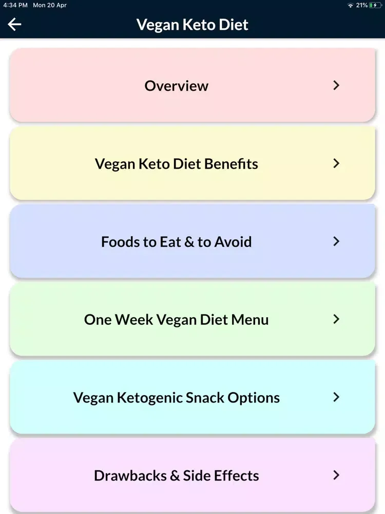 Keto Diet Plan For Weight Loss iPad  Screenshots