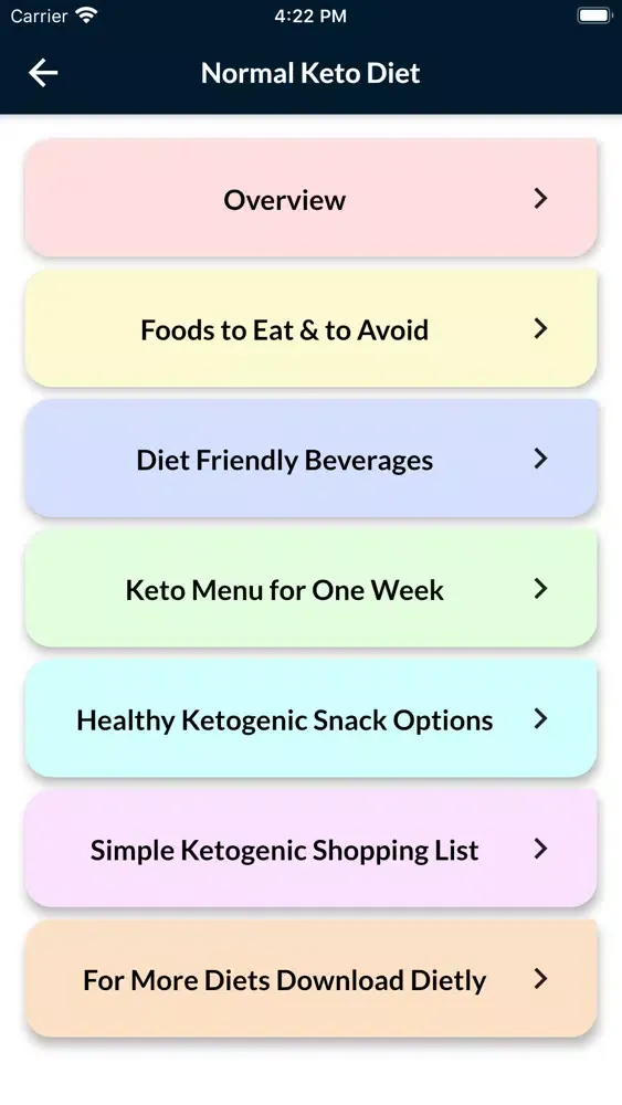 Keto Diet Plan For Weight Loss Screenshots