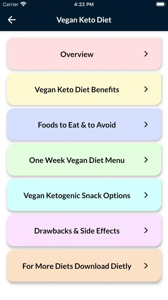 Keto Diet Plan For Weight Loss Screenshots