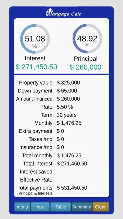 Captures d'écran de Mortgage Calc.