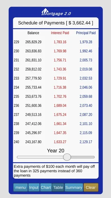 Captures d'écran de Mortgage Calc.