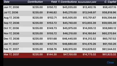 Capturas de tela do Abanfin Financial Calculator