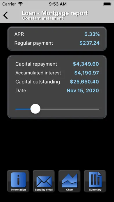 Abanfin Financial Tools Screenshots