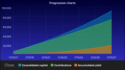 Abanfin Financial Tools Screenshots