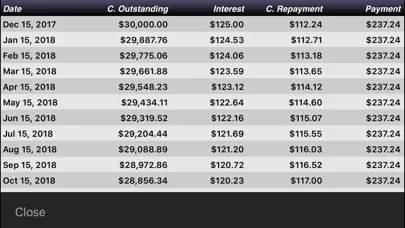 Abanfin Financial Tools Screenshots