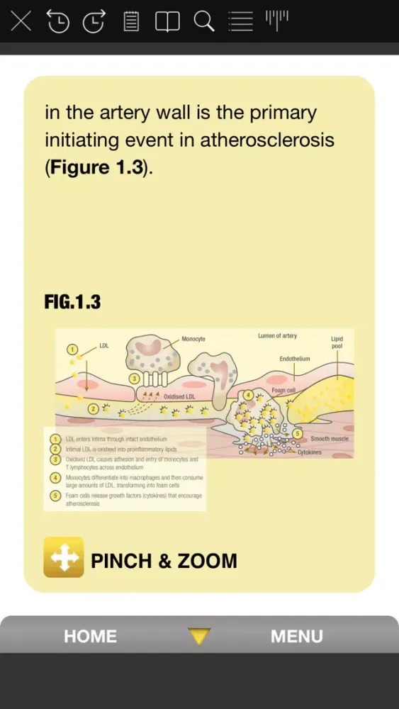 PCSK9 Forum - Lipid Lowering Screenshots