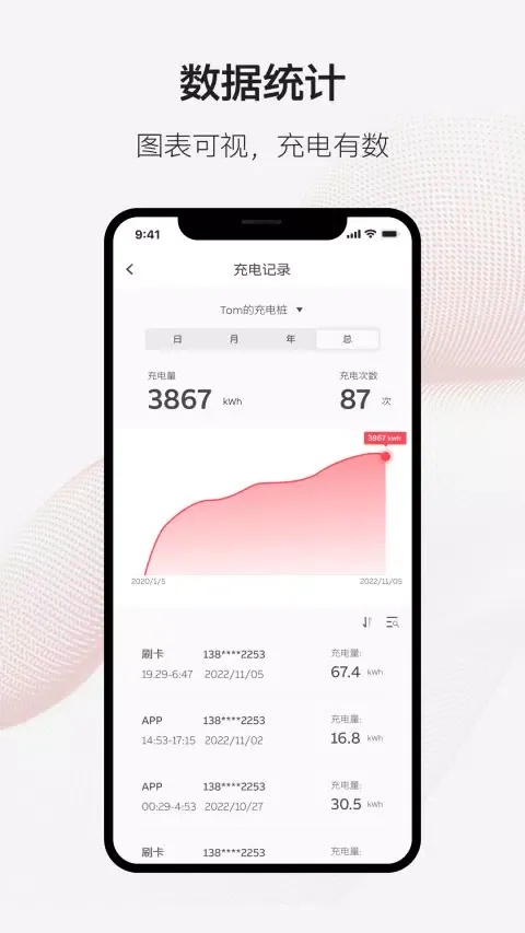 ABB Ability 充电服务APP應用截圖