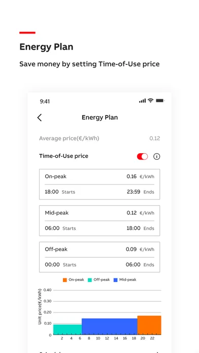 ChargerSync(legacy) स्क्रीनशॉट