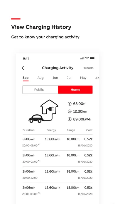 ChargerSync(legacy) स्क्रीनशॉट
