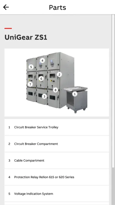 ABB CLOSER स्क्रीनशॉट