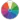 IBD Disk USA