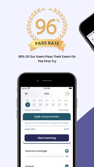 Screenshot di CDL Prep 2024 By ABC
