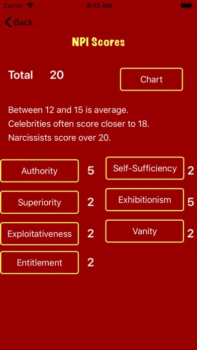Crazy Meter سکرین شاٹس