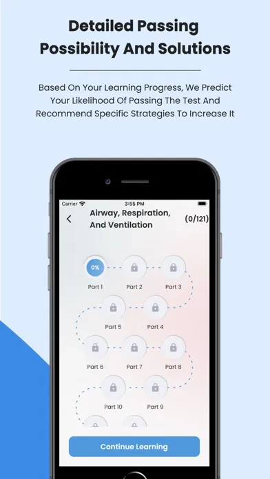 تصاویر EMT-B Practice Test 2023