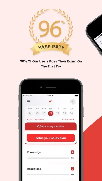 Ontario G1 Practice Test 2024 Screenshots