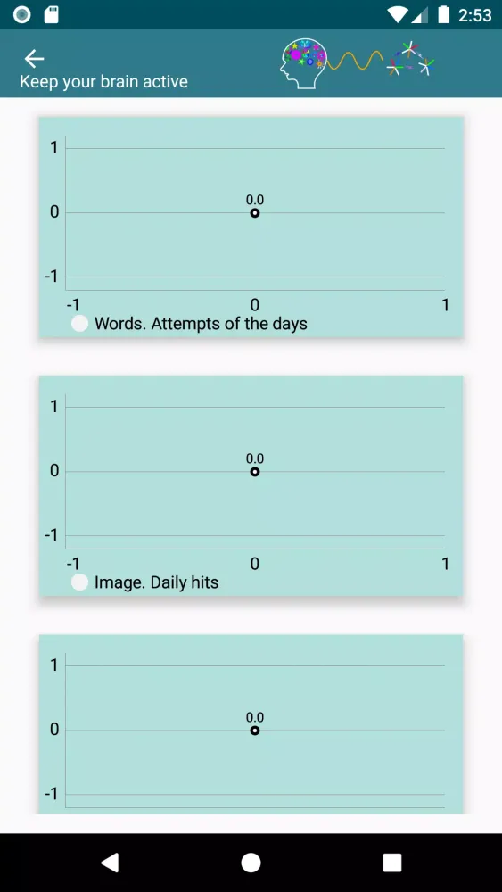 Capturas de pantalla de Brain exercises